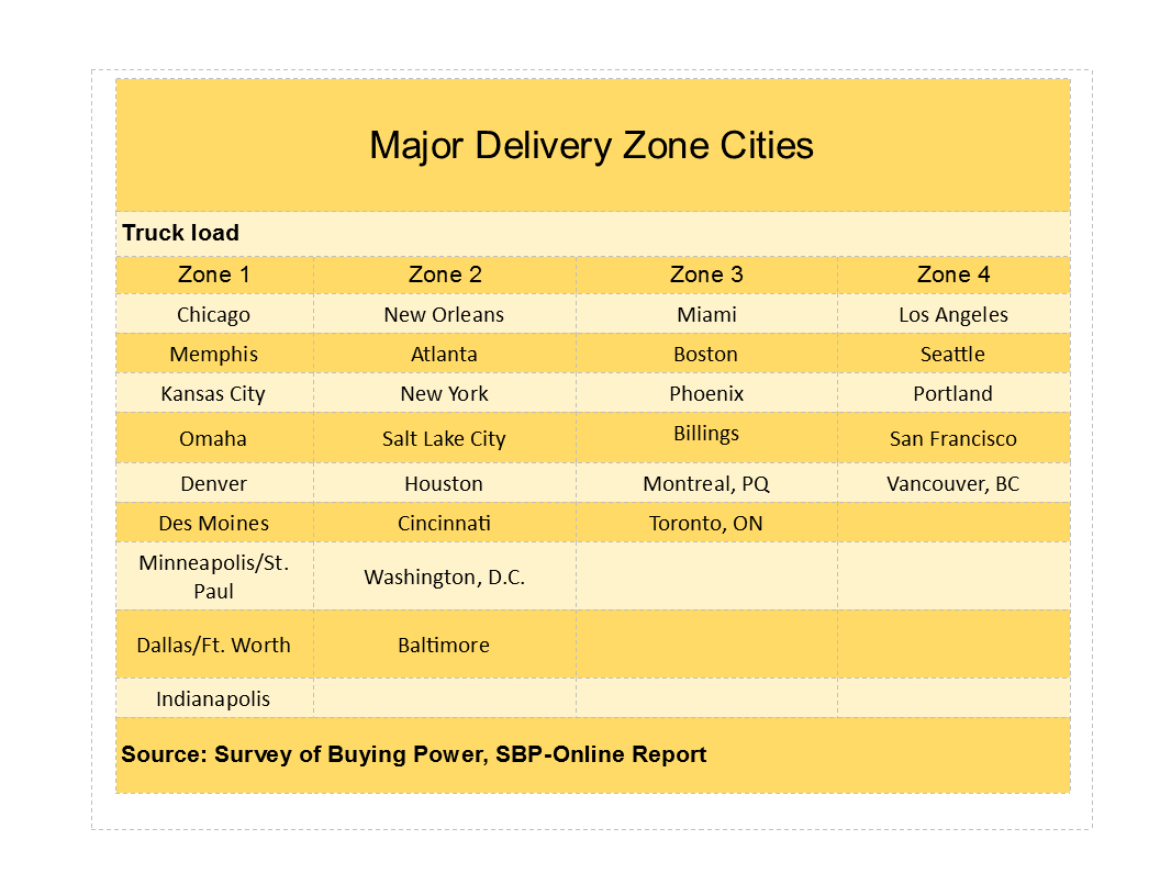 Major Delievery Zone Cities