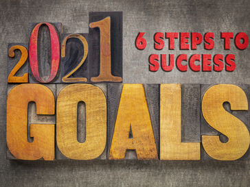 6 steps to resolution success in 2021!