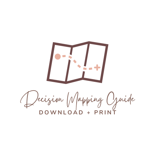 Decision Mapping Guide