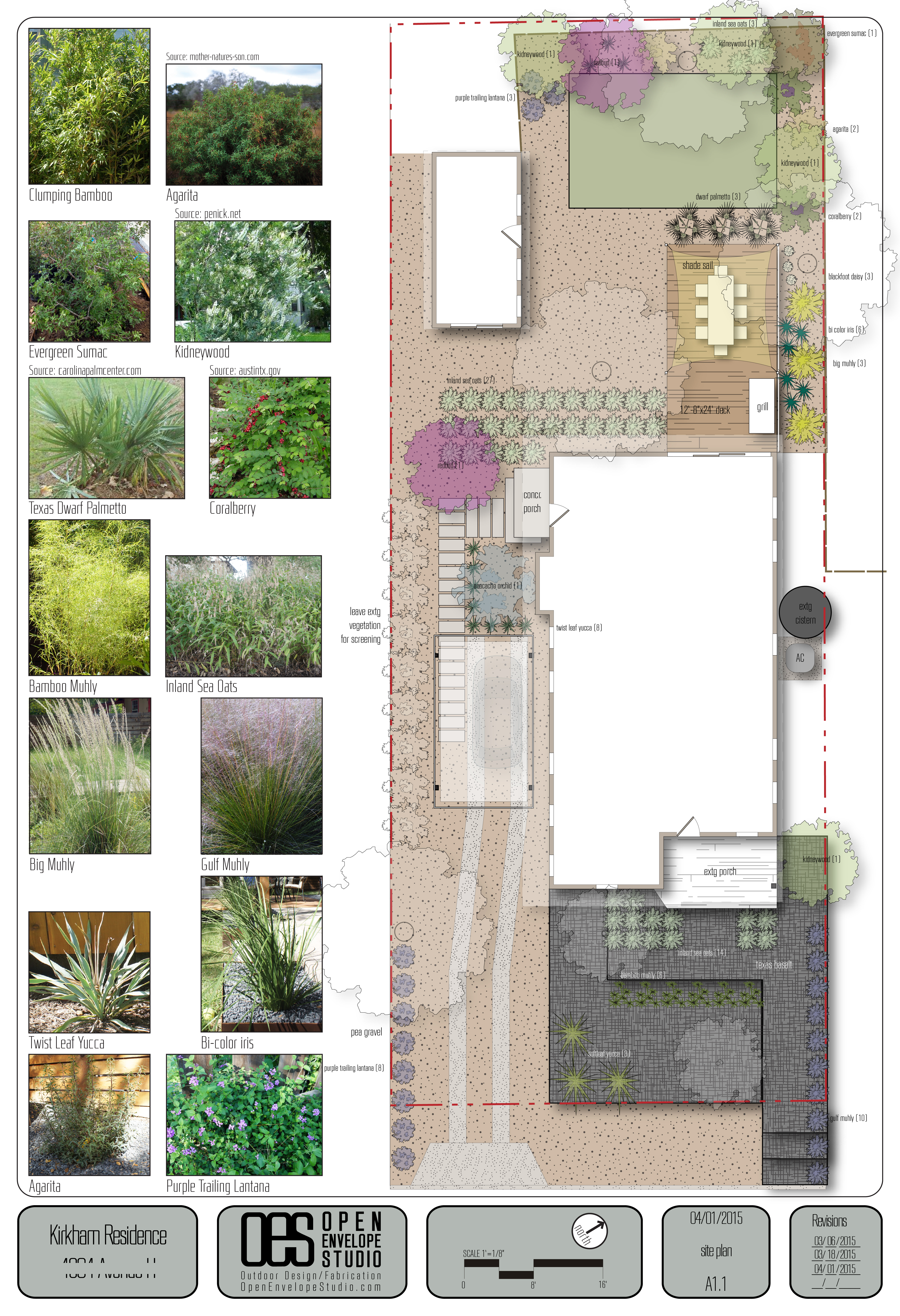 kirkham residence