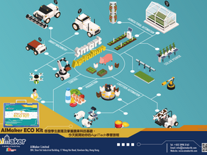 Concept of Smart Agriculture