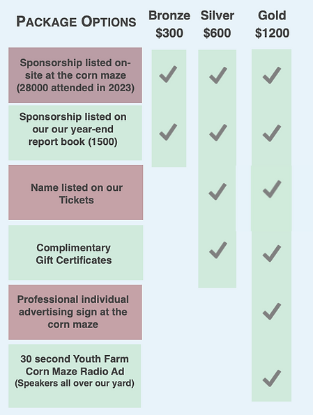 Corn Maze Corporate Sponsor Packages.png
