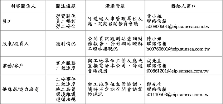 利害關係人.png