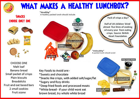 healthy lunchbox page 2 copy.jpg