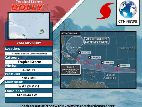 Tropical Storm Dolly Forms
