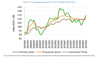 Za koga je poceni dobro?