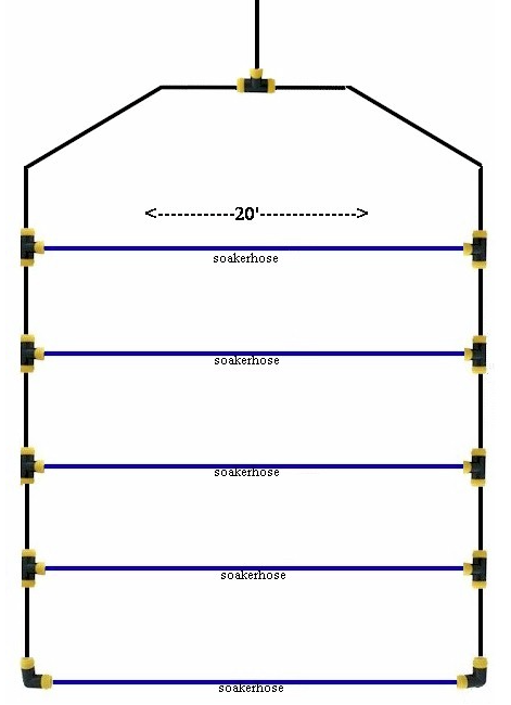 DIY drip irrigation