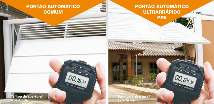 ABERTURA ULTRA RAPIDA