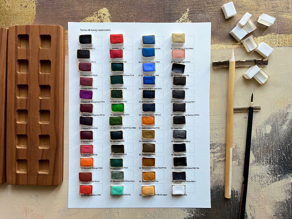 Thumbnail: List for digital upload / 48 Torino watercolours