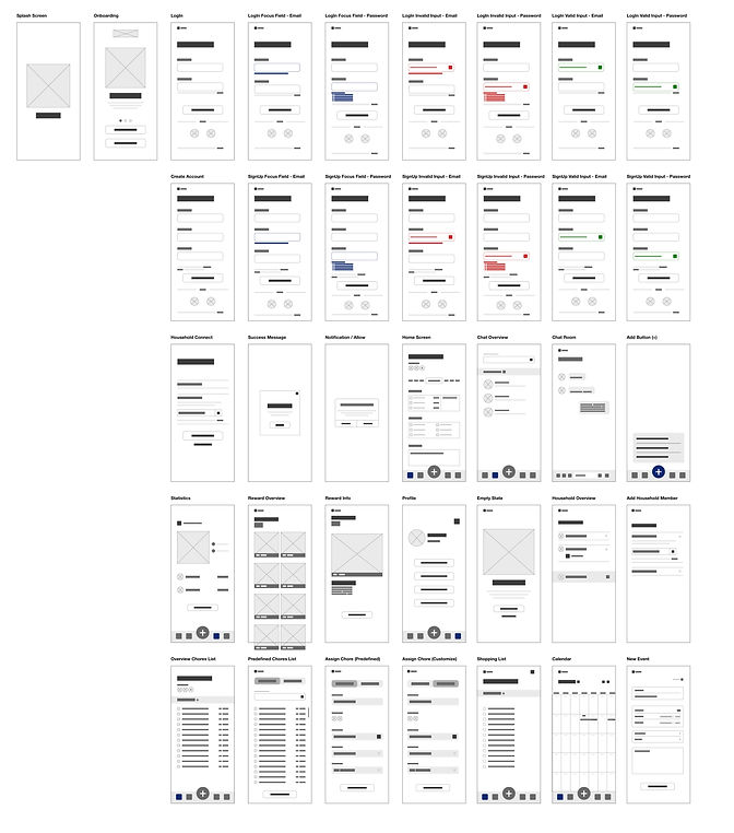 Low-fidelity wireframes