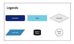 Legends for user flows
