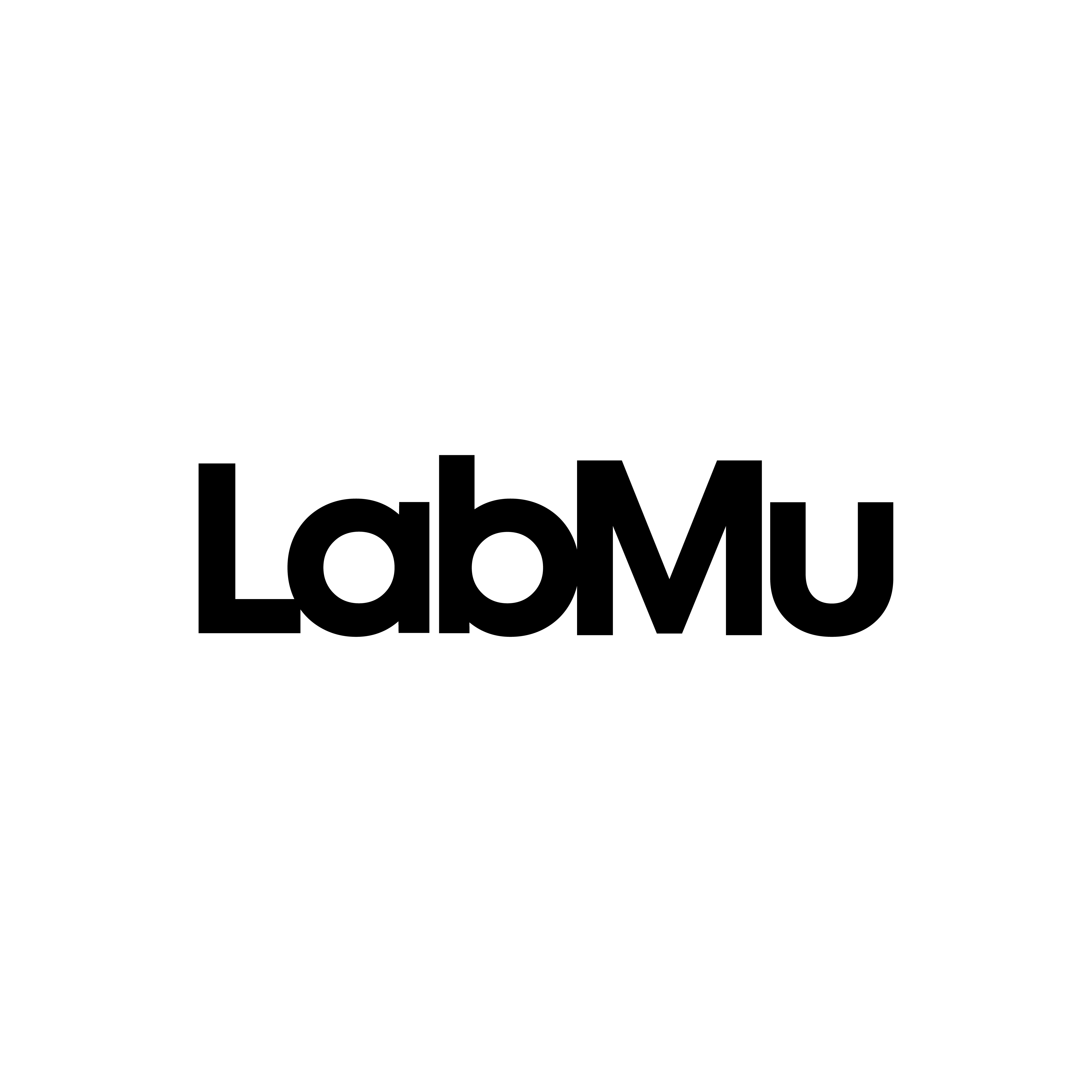 Writer: Marketing LabMu