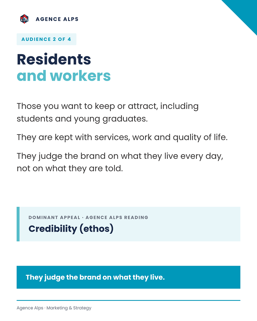 Residents and workers: they judge the brand on what they live, a matter of credibility