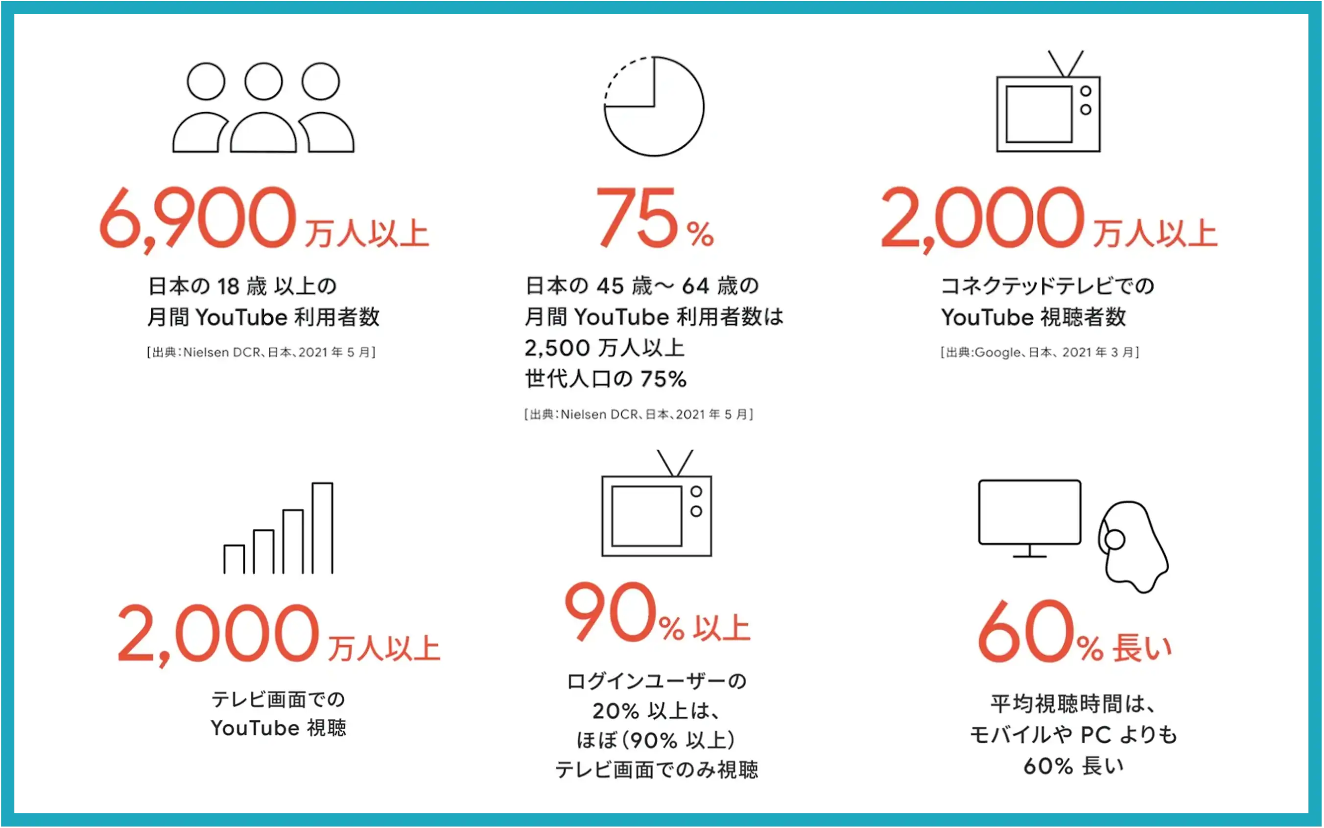 yt_data.webp