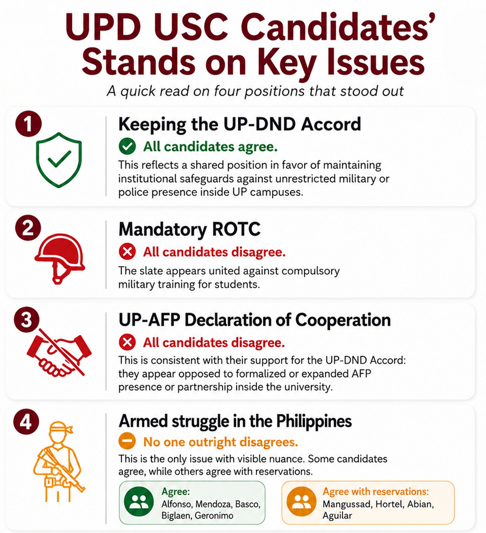 FREEDOM OF IDEAS? It seems that the only idea that is freely accepted among UP student leaders nowadays is anti-AFP and pro-violent armed struggle.