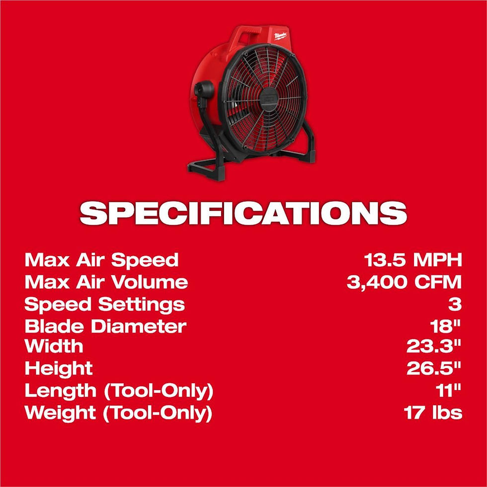 Thumbnail: Milwaukee M18™ Brushless 18" Fan (BARE TOOL)