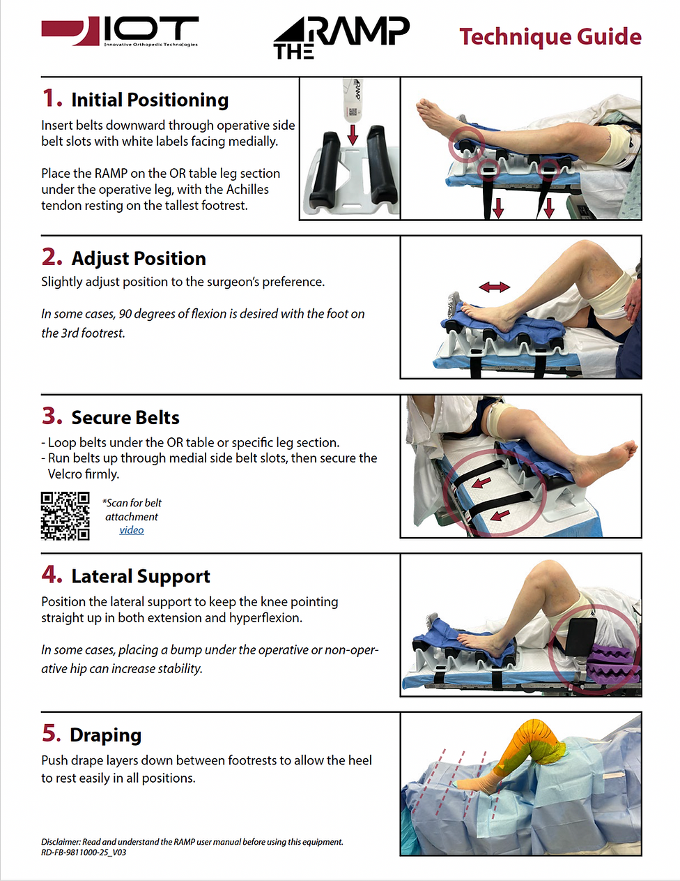 Technique Guide RAMP V03.png
