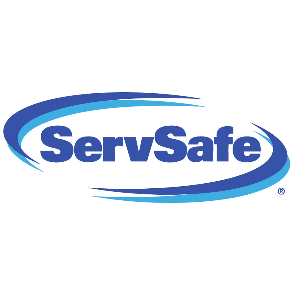 ServSafe Online Exam Session