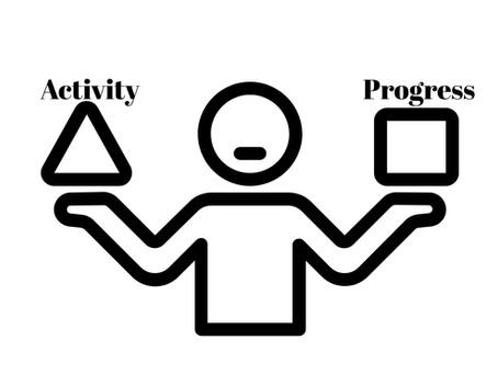 The Difference Between Activity and Strategic Progress