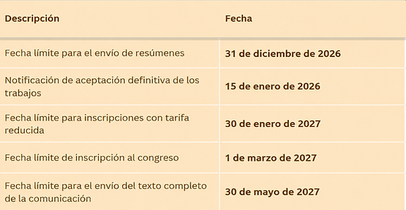 Fechas clave del congreso.png