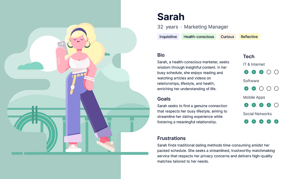 User Persona.png