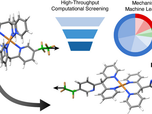 New NSF MONET Publication in Inorg Chem