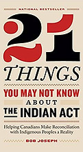 21 Things You May Not Know About the Ind