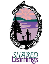 Shared Learnings.JPG