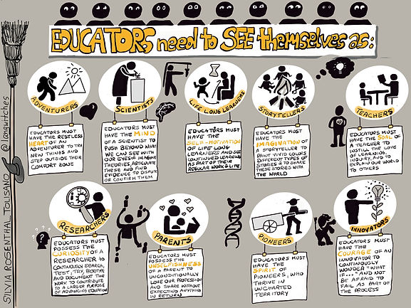 Educators see themselves as.jpeg