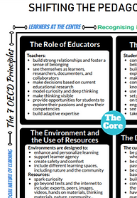 Shifting the Core.PNG