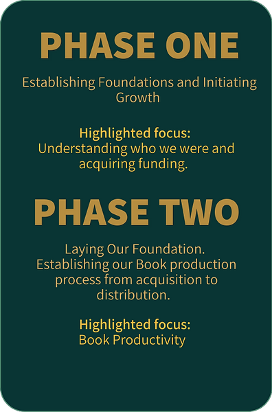 Phase One and Two