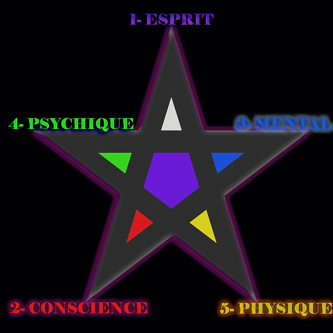 Pentagramme_H.jpg