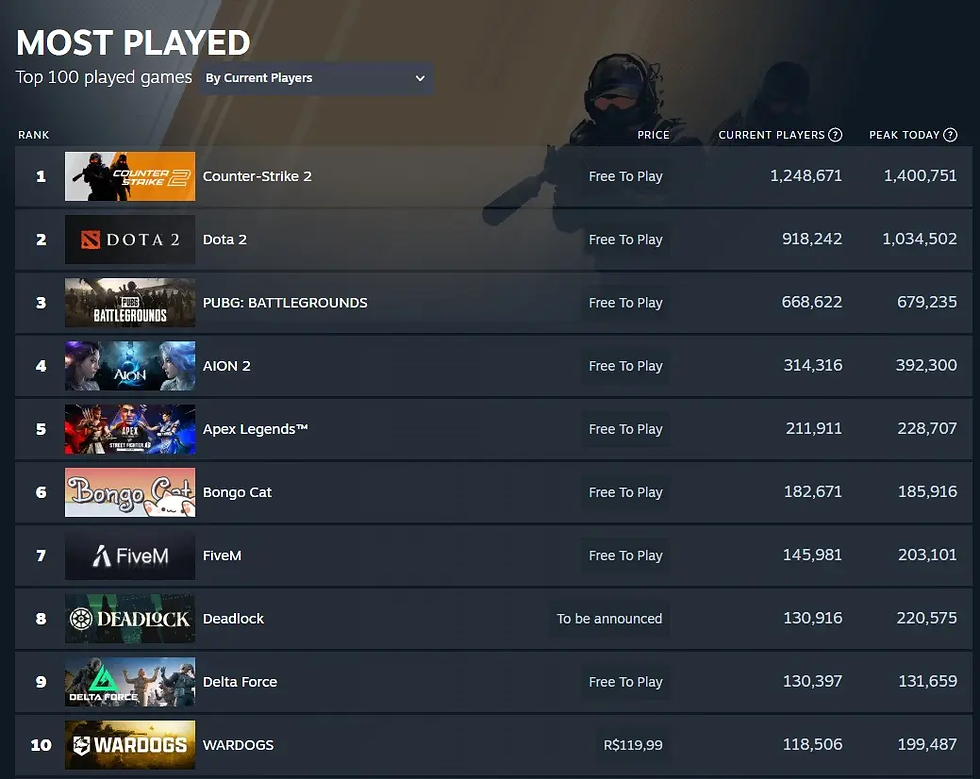 Imagem: Divulgação/Steam