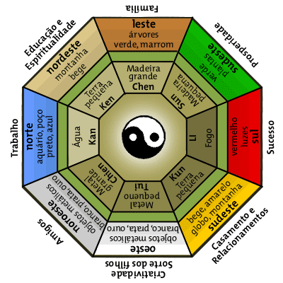 bagua2