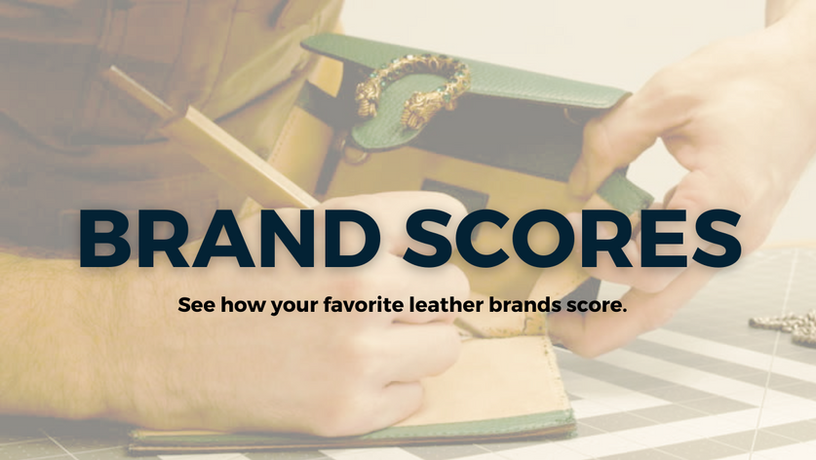 Brand Scores