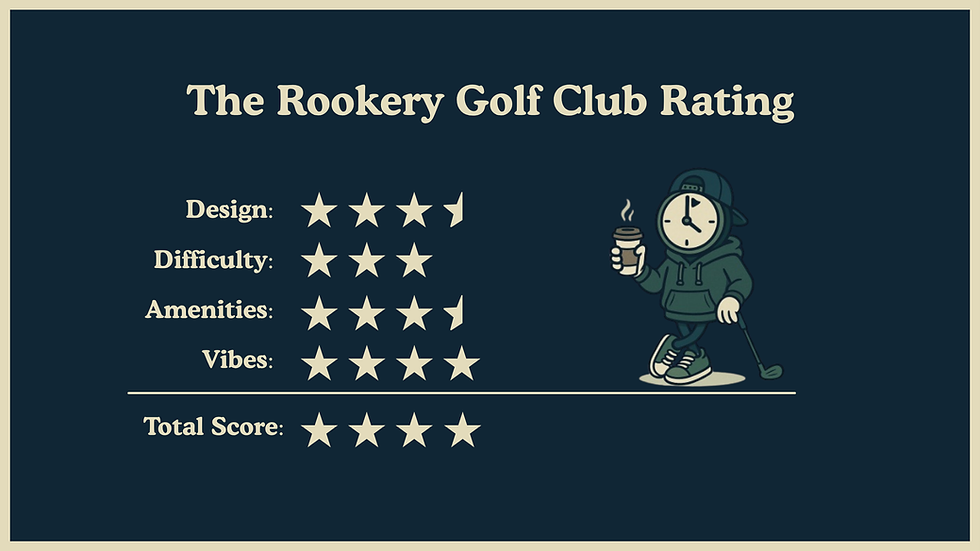 The Rookery Golf Club Ratings