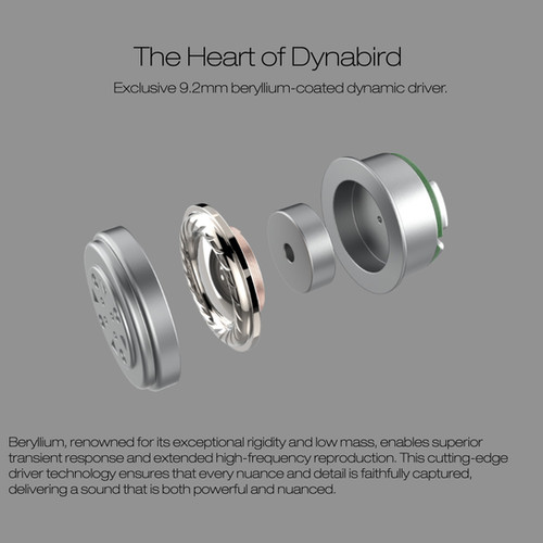 ORIVETI bleqk dynabird BD150　1DD　ベリリウム backend=imagemagick;version=1;