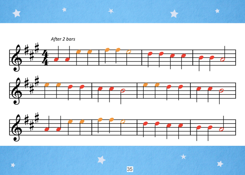 Thumbnail: Dynamite Strings Violin Book 1