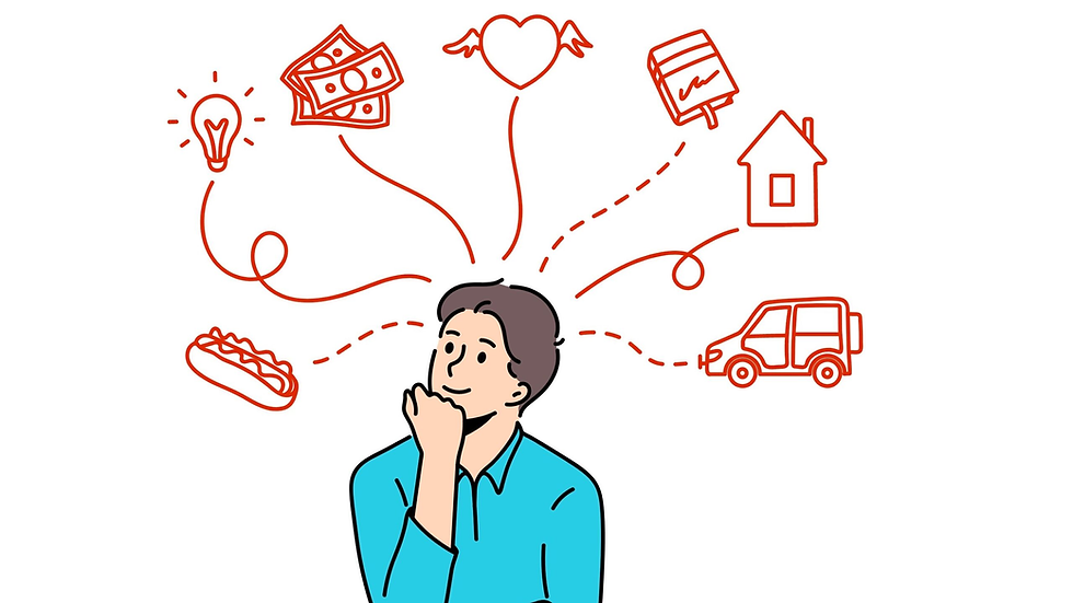 Sensual Desire/ clarification of desire (Buddhism)