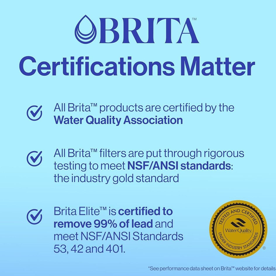 Miniatura: Jarra de Filtro de Agua BRITA 6.48L - Incluye Filtro Brita Plus 2 meses