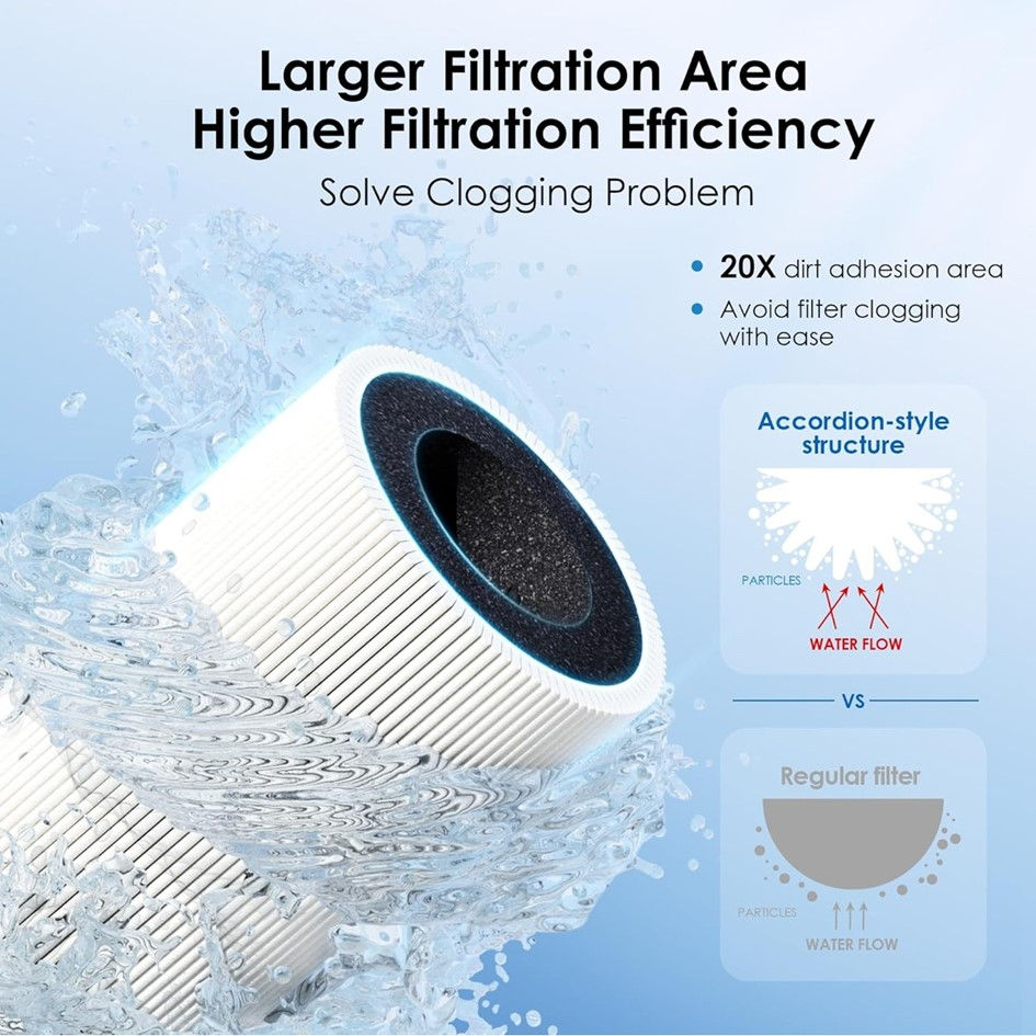 Miniatura: Waterdrop WD-15UA Sistema de Filtración de Agua Debajo del Fregadero