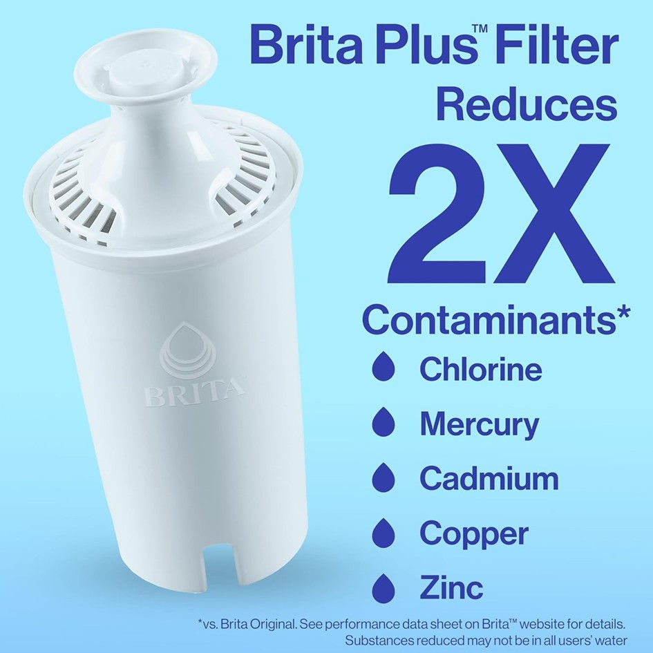 Miniatura: Jarra de Filtro de Agua BRITA 6.48L - Incluye Filtro Brita Plus 2 meses