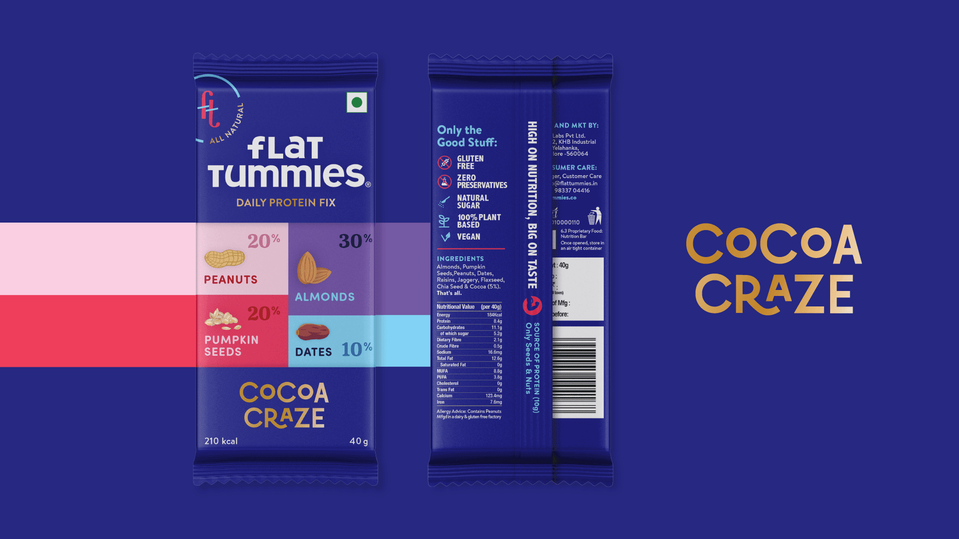 Flat Tummies Packaging