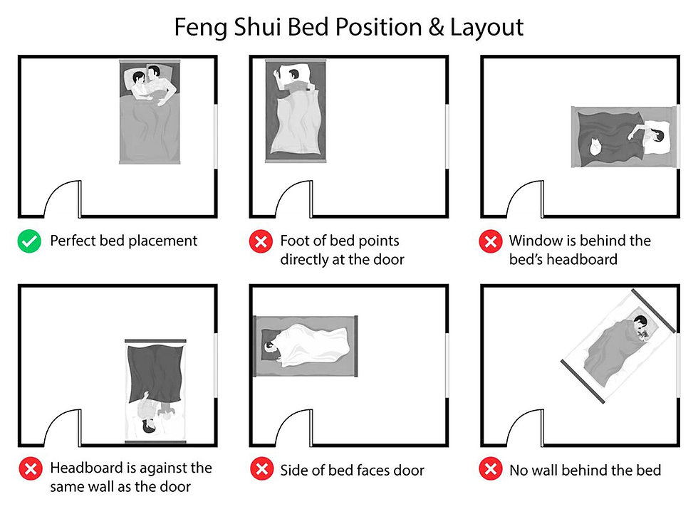 feng shui