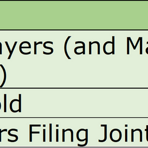 Didn’t Get Your Economic Impact Payment? You Can Claim It on Your 2020 Return.