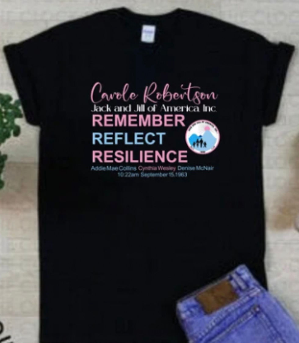 Thumbnail: Carole Robertson Collection
