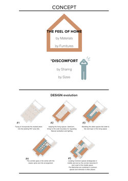 concept sheet 1