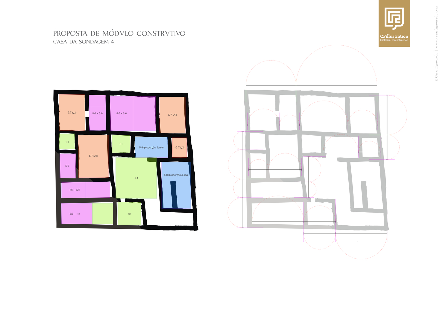 Análise do projecto com as proporções do usadas nos diferentes ambientes da casa da Sondagem 4.