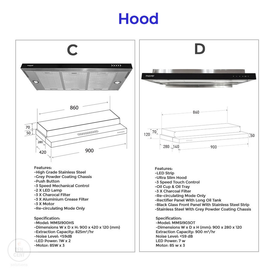Thumbnail: Mayer Kitchen Bundle F - MM75IH