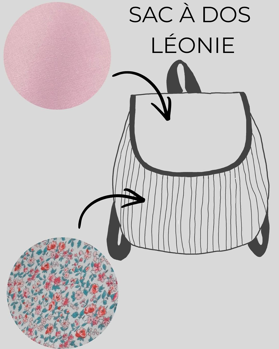 sac à dos enfant meternelle et crèche - personnalisable